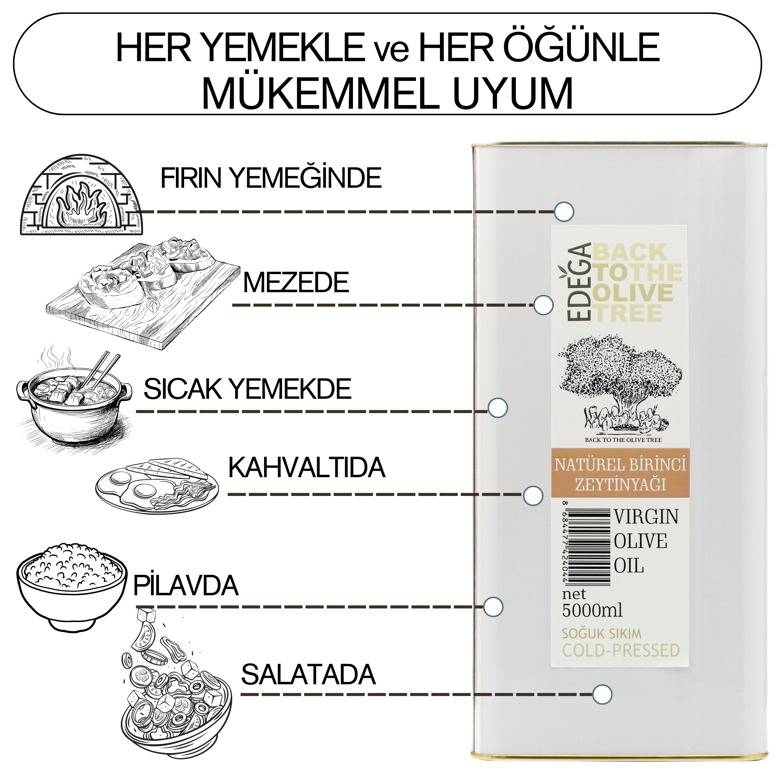 Natürel Birinci Zeytinyağı 10 Litre Teneke Ambalaj – Filtresiz