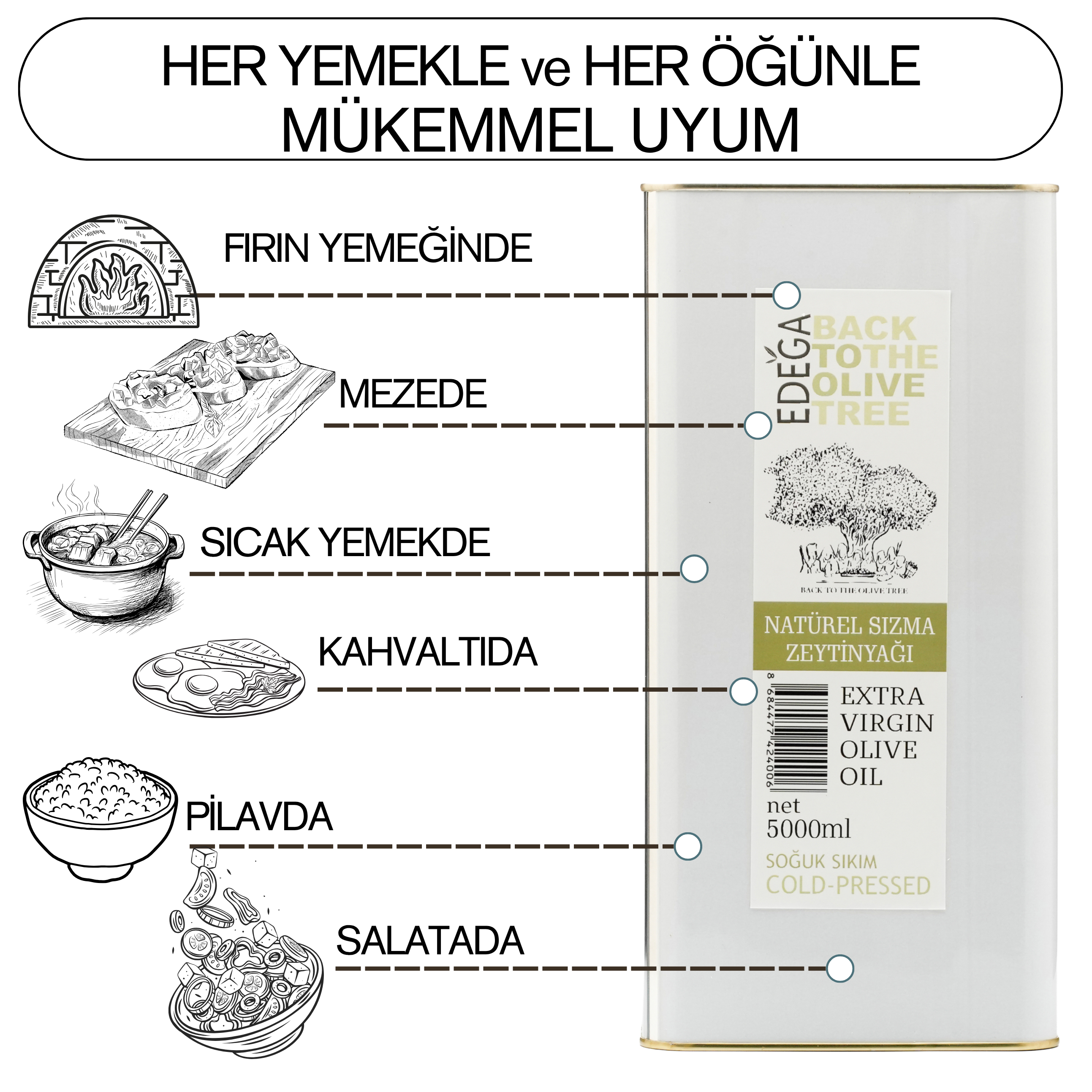 Erken Hasat Natürel Sızma Zeytinyağı 10 Litre Teneke Ambalaj (Filtreli)